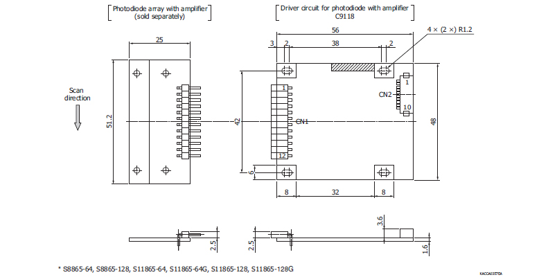 帶放大器的光電二極管陣列用驅(qū)動(dòng)電路C9118-01(圖1)