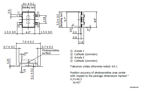 一維位置靈敏探測(cè)器S4584-04(圖2)