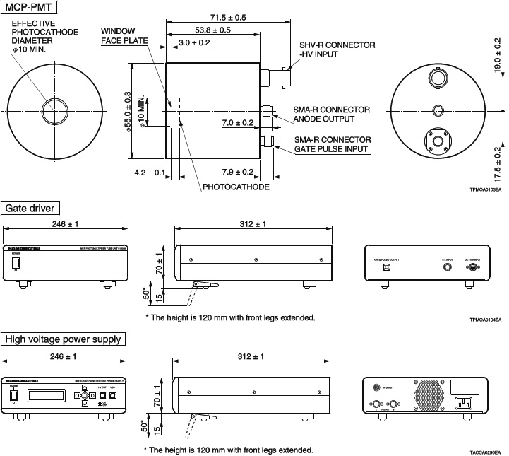 光電倍增管（PMT）模塊 門控MCP-PMT單元 C13068(圖2)