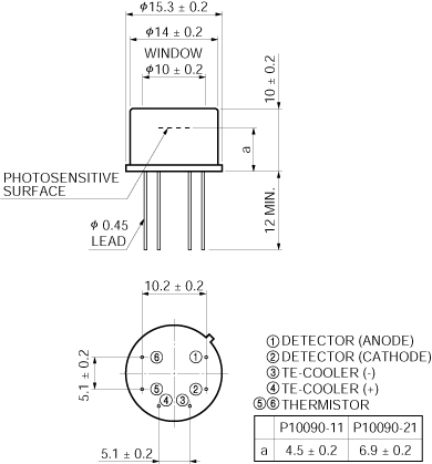 砷化銦InAs光伏探測器 P10090-21(圖2)