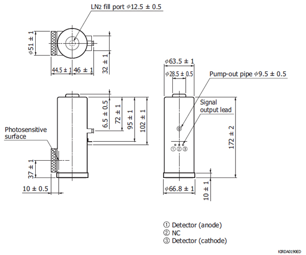 銻化銦InSb光伏探測器 P5968-300(圖2)