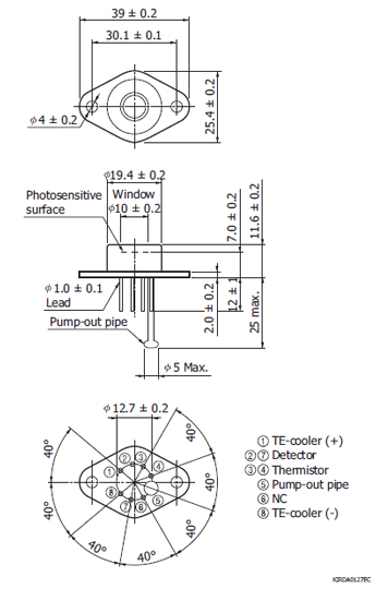 銻化銦InSb光導(dǎo)探測器 P6606-305(圖2)