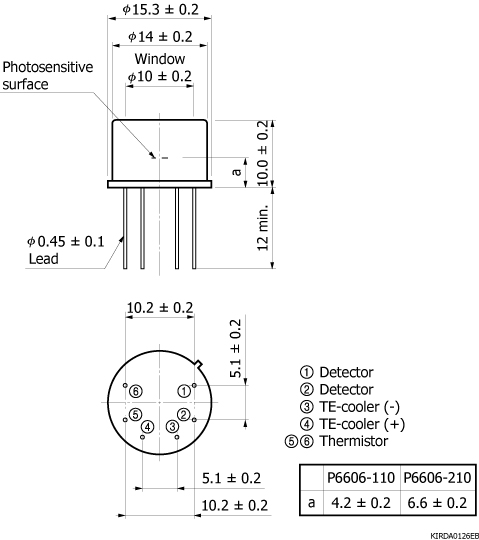 銻化銦InSb光導探測器 P6606-210(圖2)