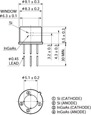 寬光譜（雙色）探測器 K1713-09(圖1)