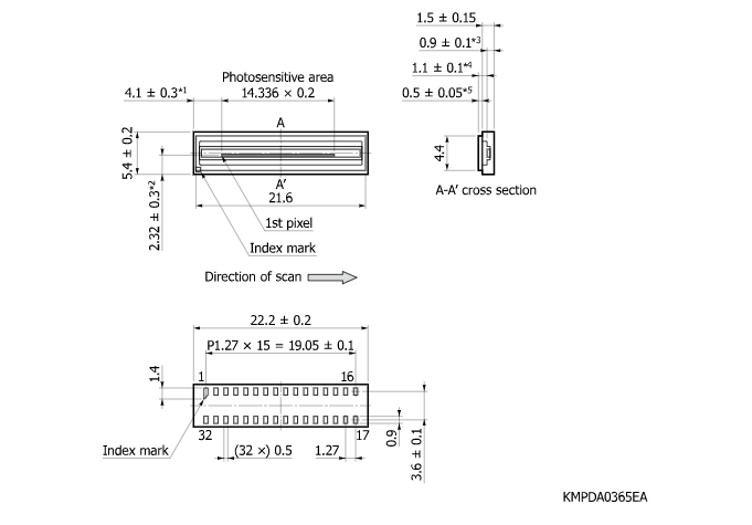 濱松 CMOS線陣圖像傳感器 S15796-2048-20(圖2)