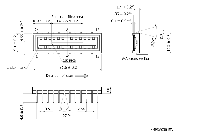 濱松 CMOS線陣圖像傳感器 S15796-2048(圖2)