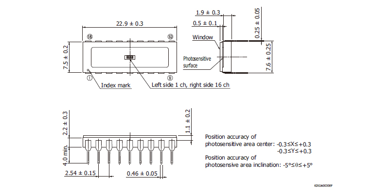 InGaAs PIN光電二極管陣列 G7151-16(圖2)