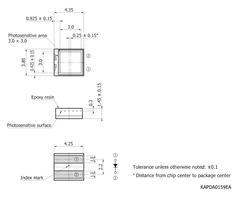 濱松 硅光電倍增管 MPPC SiPM S13360-3050PE(圖1)