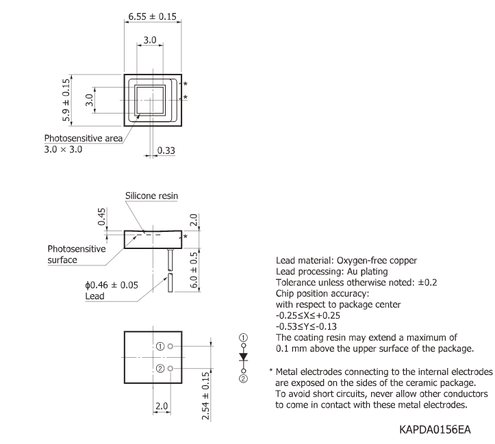 濱松 硅光電倍增管 MPPC SiPM S13360-3025CS(圖1)