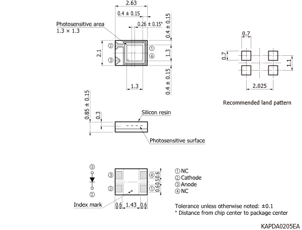 濱松 硅光電倍增管SiPM/MPPC陣列 S14160-1315PS(圖1)