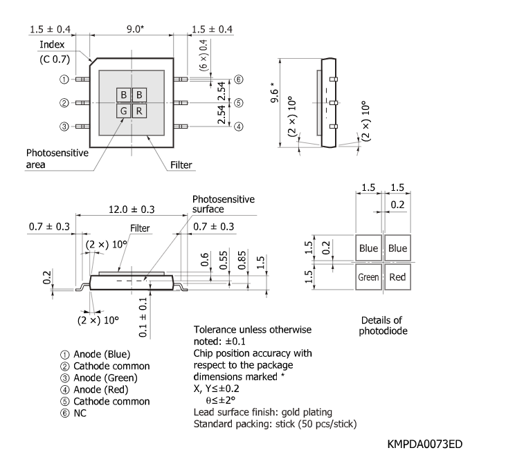 濱松 RGB色彩傳感器 S7505-01(圖2)