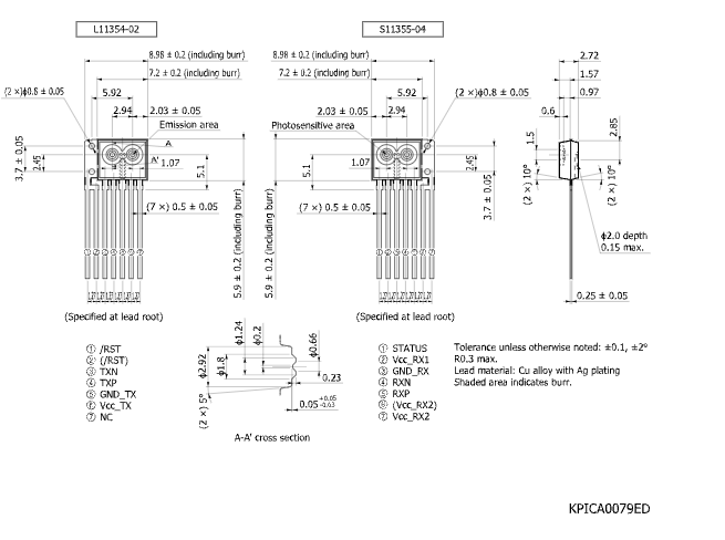 濱松 用于光鏈路的光IC發(fā)射器 S11355-04(圖1)