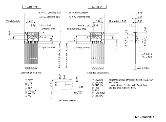 濱松 用于光鏈路的光IC發(fā)射器 L11354-02(圖2)