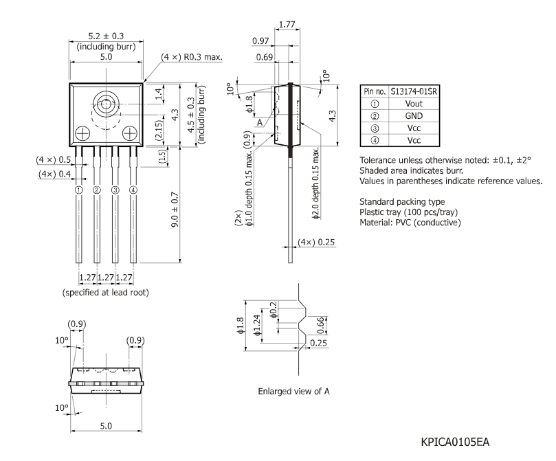 濱松 光通信用光IC接收器 S13174-01SR(圖1)