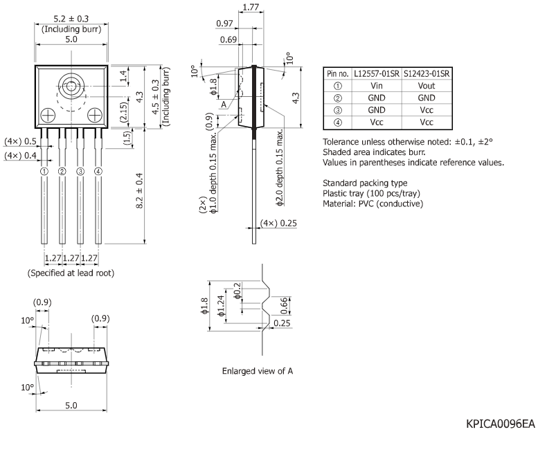 濱松 光通信用光IC接收器 S12423-01SR(圖1)