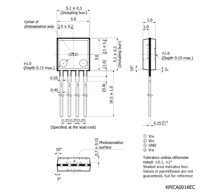 濱松 編碼用光IC S4506(圖1)