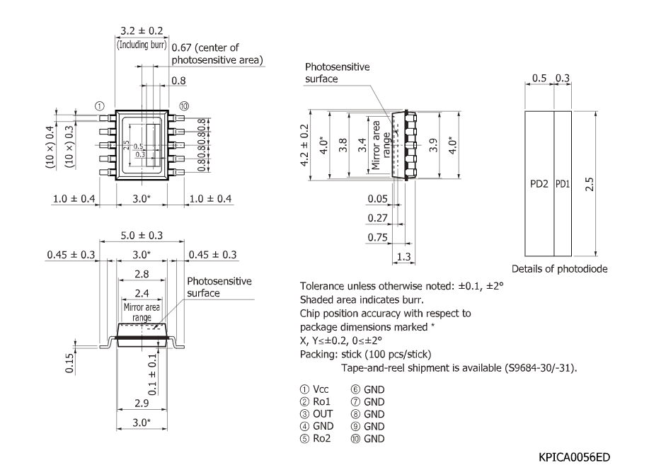 濱松 激光同步檢測用光IC S9684(圖1)