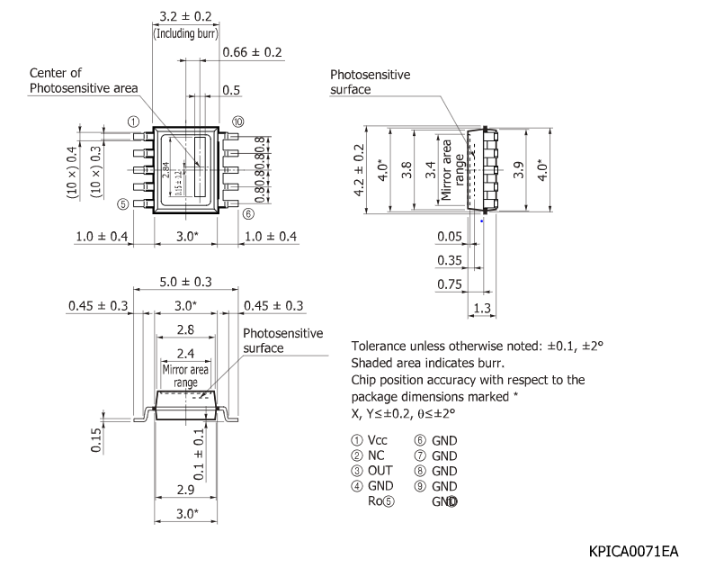 濱松 激光同步檢測用光IC S9703-11(圖1)