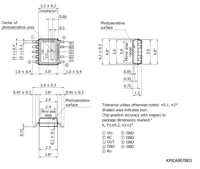 濱松 激光同步檢測用光IC S10317(圖1)