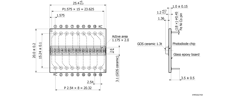 濱松 X射線硅光電二極管陣列 S11212-321(圖1)