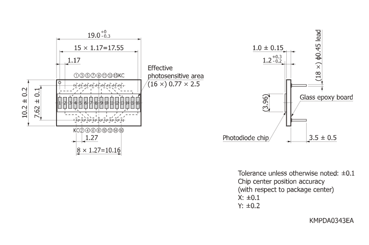 濱松 X射線硅光電二極管陣列 S12858-021(圖1)