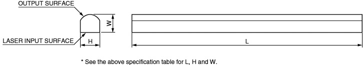 濱松 FAC透鏡 LD激光器光束準(zhǔn)直 J10919-033(圖5)