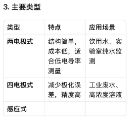 9-2504251J539520.png